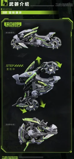 Animester Honor of Kings Sun Shang Xiang Ending Armor Ver. 1/12 Model Kit JAPAN