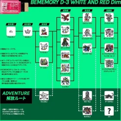 BANDAI Other Toys & Hobbies|Digimon*Digimon Vital Bracelet BEMEMORY Digimon Adventure 02 D-3 JAPAN OFFICIAL