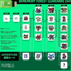 BANDAI Other Toys & Hobbies|Digimon*Digimon Vital Bracelet Dim Card BEMEMORY Special Selection Vol.2 JAPAN