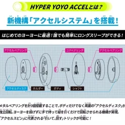 BANDAI Other Toys & Hobbies*Hyper Yoyo Accel Accel Origin Cyberverse White JAPAN OFFICIAL