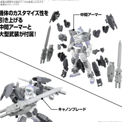 BANDAI Figure*30MM Option Parts Set 20 Full Armor Unit 1 1/144 Model Kit JAPAN OFFICIAL