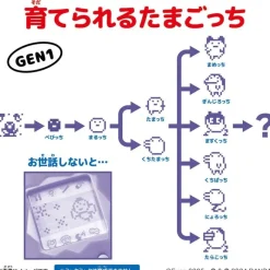 BANDAI Original Tamagotchi Collaboration Myakumyaku Comic Book JAPAN OFFICIAL