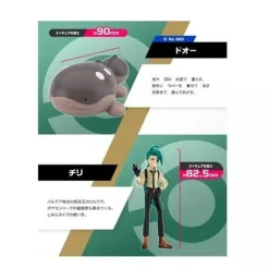 BANDAI Pokemon Scale World Paldea Rika & Clodsire Figure JAPAN OFFICIAL