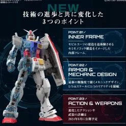 BANDAI Figure|Gundam*RG Gundam Ver.2.0 RX-78-2 1/144 Model Kit JAPAN OFFICIAL