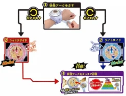 BANDAI Other Toys & Hobbies*Yokai Watch Shadow Side DX Youkai Yo-kai Wrist Watch Elda JAPAN IMPORT