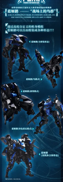 BIGFIREBIRD BUILD Figure*Bird/Binary Ficedula Model Kit JAPAN OFFICIAL