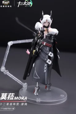 CANG-TOYS Figure*Twelve's War Series Capricorn MORA 1/12 Action Figure JAPAN OFFICIAL