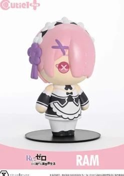 Prime 1 Studio Figure*Cutie 1 Plus Re:ZERO Starting Life in Another World Ram Figure JAPAN OFFICIAL