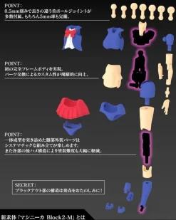 Kotobukiya Megami Device BUSTER DOLL KNIGHT Model Kit JAPAN OFFICIAL