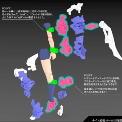 Kotobukiya Megami Device BUSTER DOLL KNIGHT Model Kit JAPAN OFFICIAL