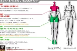 Kotobukiya Figure*Megami Device M.S.G 02 Bottoms Set Skin Color A Model Kit JAPAN