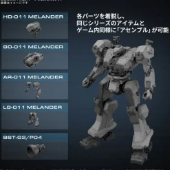 BANDAI Figure*30MM Armored Core VI Fires of Rubicon Balam Industries BD-011 Melander Model Kit