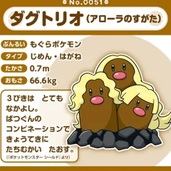 Pokemon Center Pokemon|Plush*Original Pokemon Fit A051 Alolan Dugtrio Plush Doll JAPAN