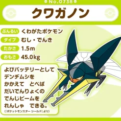 Pokemon Center Original Pokemon Fit 738 Vikavolt Plush Doll JAPAN OFFICIAL