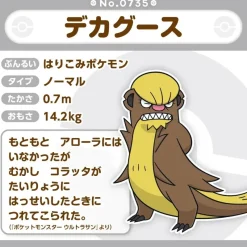 Pokemon Center Original Pokemon Fit 735 Gumshoos Plush Doll JAPAN OFFICIAL