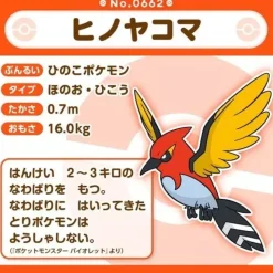 Pokemon Center Pokemon|Plush Toy*Original Pokemon Fit Fletchinder Plush Doll JAPAN OFFICIAL