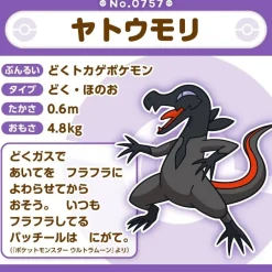 Pokemon Center Original Pokemon Fit 757 Salandit Plush Doll JAPAN OFFICIAL