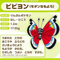 Pokemon Center Pokemon*Original Pokemon Fit Vivillon Modern Pattern Plush Doll JAPAN