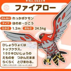Pokemon Center Original Pokemon Fit Talonflame Plush Doll JAPAN OFFICIAL