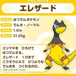 Pokemon Center Original Pokemon Fit Heliolisk Plush Doll JAPAN OFFICIAL