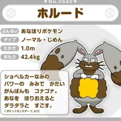 Pokemon Center Original Pokemon Fit Diggersby Plush Doll JAPAN OFFICIAL