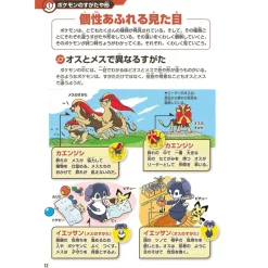 Shogakukan Books|Pokemon*Pokemon Pokecology Encyclopedia Book JAPAN OFFICIAL