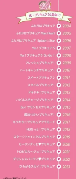 KODANSHA Books*PreCure 20th Anniversary PreCure Costume Chronicle Book JAPAN OFFICIAL