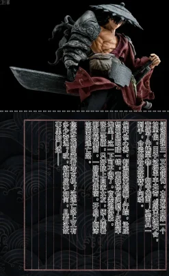 Shi Ke Ren Xing Gu Shu Shi Series Chousei 1/12 Action Figure JAPAN OFFICIAL