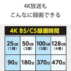 Sony BD-R Printable HD Blu-Ray 4x Blank Disc Media BDR 128GB 5pack JAPAN