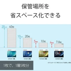 Sony BD-R Printable HD Blu-Ray 4x Blank Disc Media BDR 128GB 5pack JAPAN