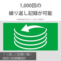 Sony Consumer Electronics*Blu-ray BD-RE XL BDXL 3D Printable Disc 10 Pack 10BNE3VEPS2 JAPAN OFFICIAL