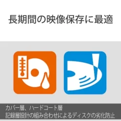 Sony Consumer Electronics*Blu-ray BD-RE XL BDXL 3D Printable Disc 10 Pack 10BNE3VEPS2 JAPAN OFFICIAL