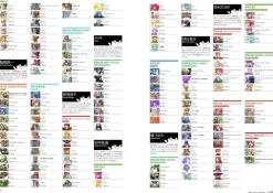 Square Enix Seiken Densetsu 25th Anniversary ART of MANA Book JAPAN OFFICIAL