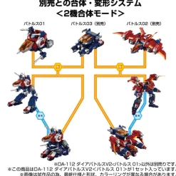 Takara Tomy Figure*Diaclone DA-112 Diabattles V2 Battles 01 Action Figure JAPAN