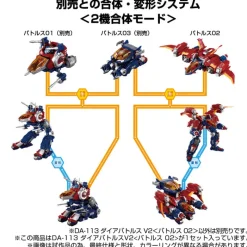 Takara Tomy Diaclone DA-113 Diabattles V2 Battles 02 Action Figure JAPAN