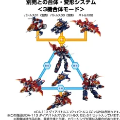 Takara Tomy Diaclone DA-113 Diabattles V2 Battles 02 Action Figure JAPAN