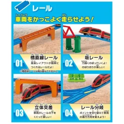 Takara Tomy Plarail Best Selection Set 2024 JAPAN OFFICIAL