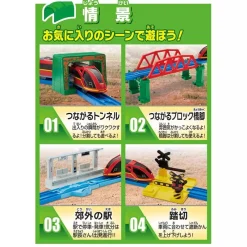Takara Tomy Plarail Best Selection Set 2024 JAPAN OFFICIAL