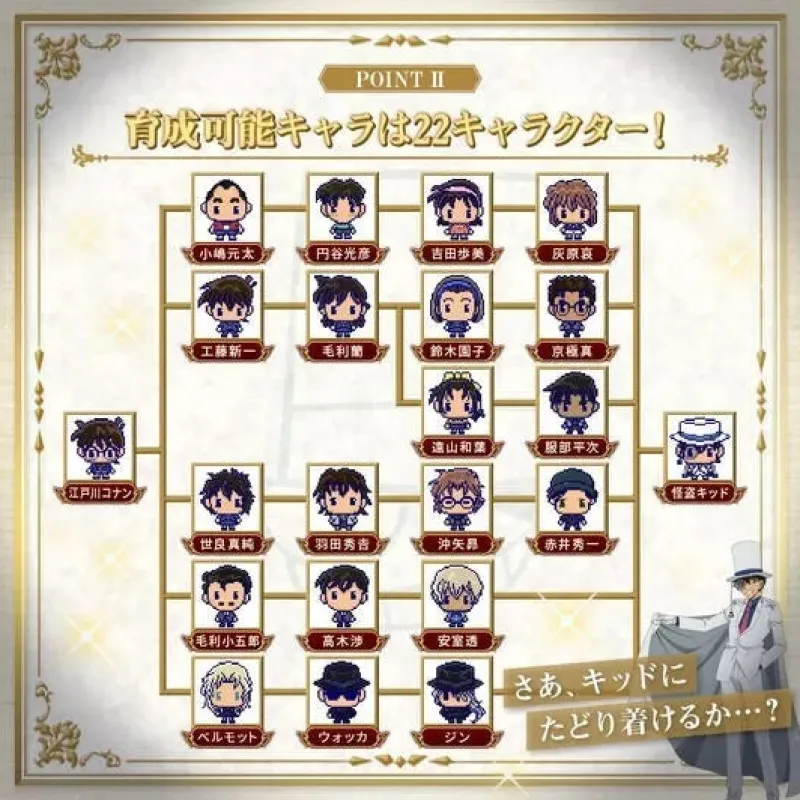 BANDAI Other Toys & Hobbies*Tamagotchi nano Colorful Detective Conan Great Phantom Thief Aidama Limited