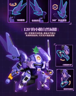 Yilichuangwan Figure*Fruity ROBO Turbo Grape Model Kit JAPAN OFFICIAL